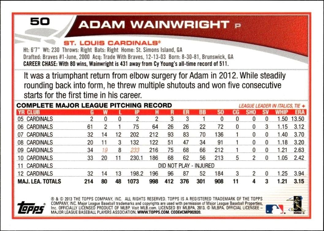 2013 Topps Adam Wainwright #50 baseball trading card back