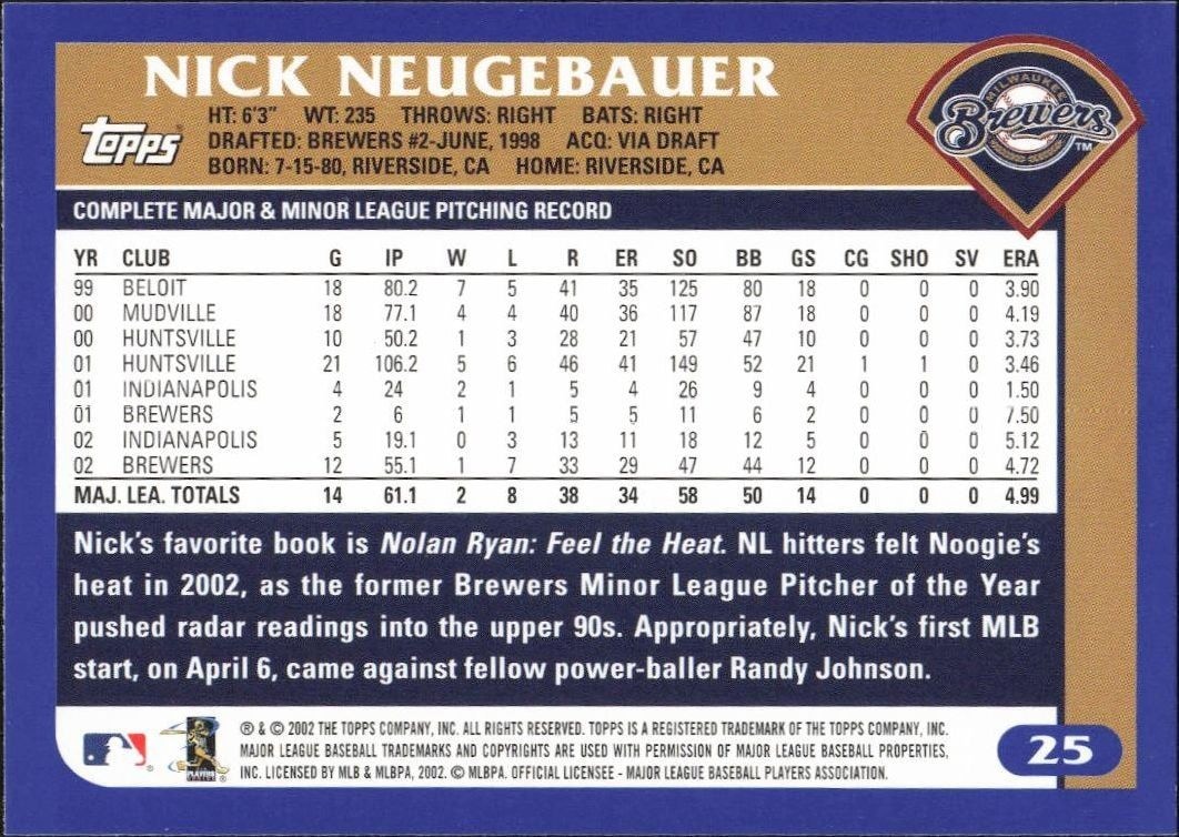 2003 Topps Nick Neugebauer #25 baseball trading card back