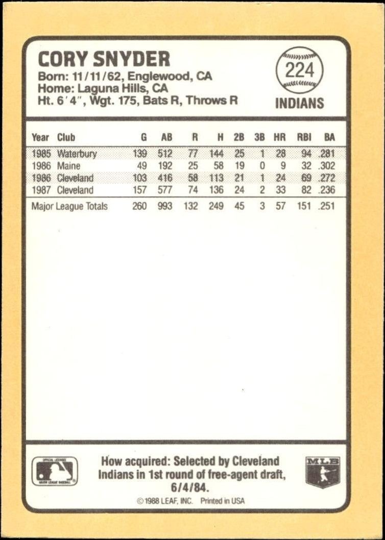 1988 Donruss Baseball's Best Cory Snyder #224 baseball trading card back