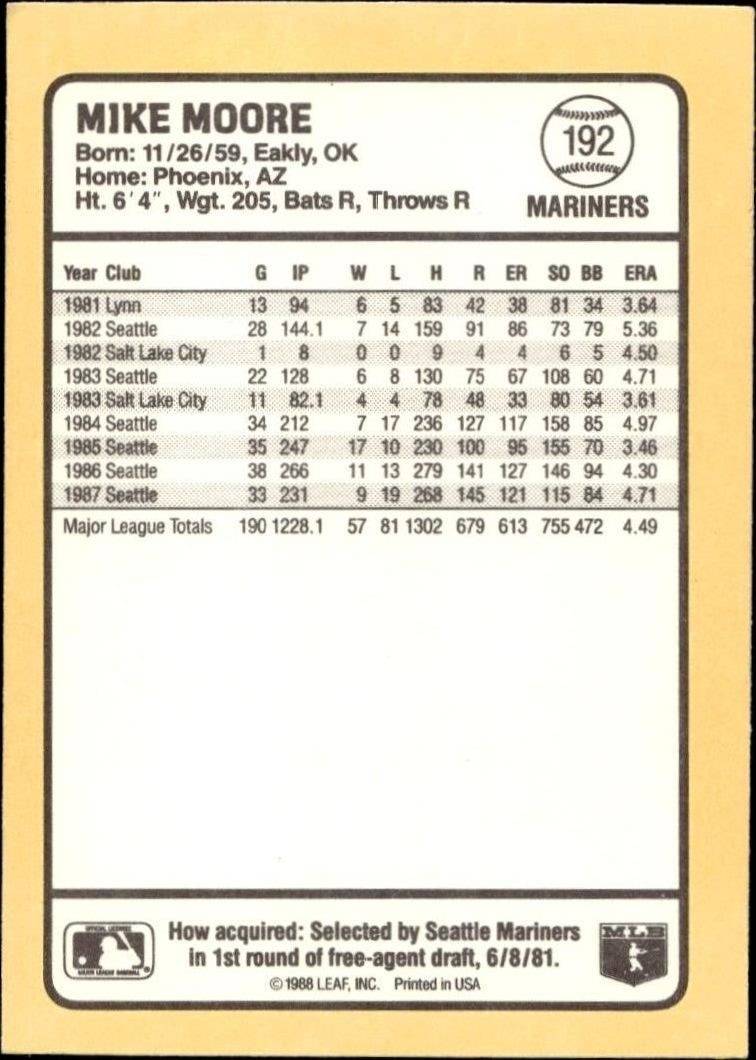 1988 Donruss Baseball's Best Mike Moore #192 baseball trading card back