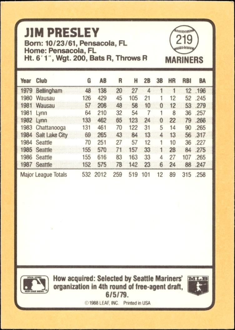 1988 Donruss Baseball's Best Jim Presley #219 baseball trading card back