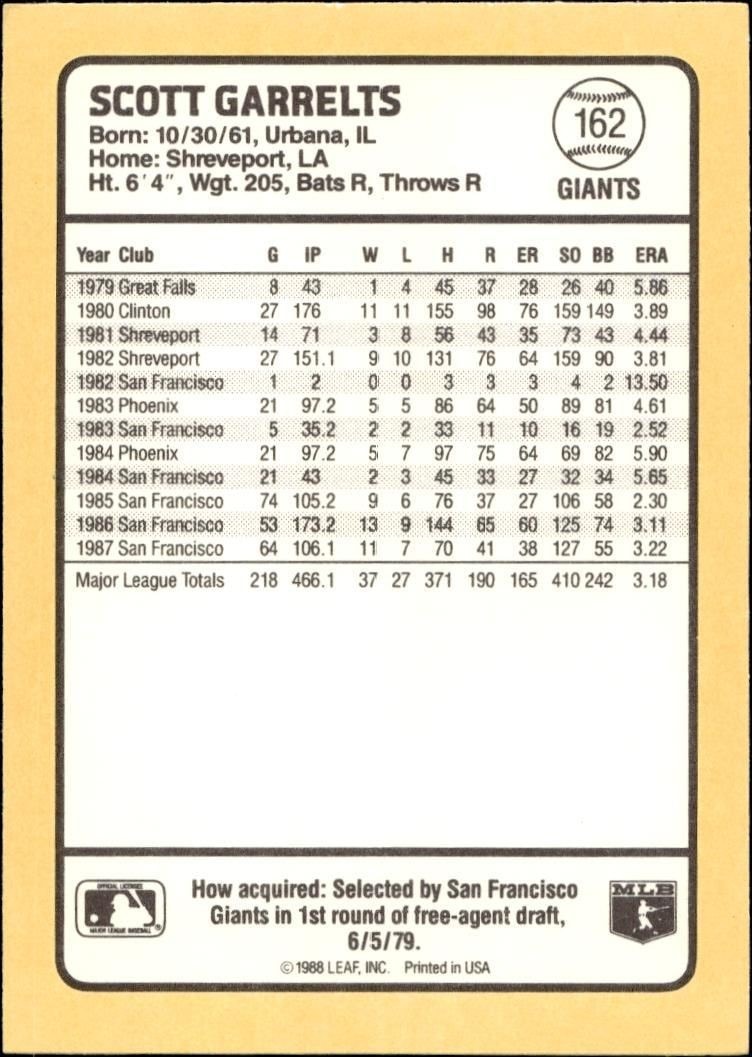 1988 Donruss Baseball's Best Scott Garrelts #162 baseball trading card back