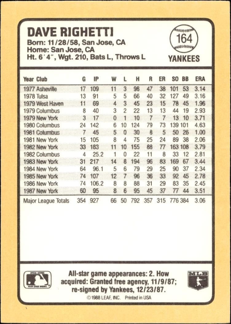 1988 Donruss Baseball's Best Dave Righetti #164 baseball trading card back