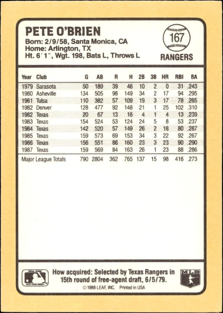 1988 Donruss Baseball's Best Pete O'Brien #167 baseball trading card back