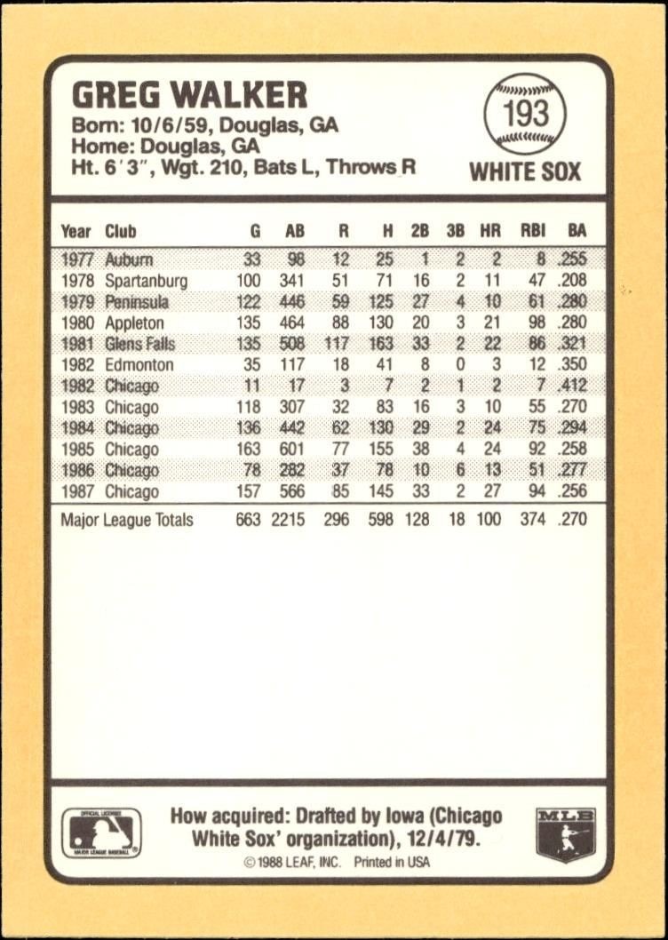 1988 Donruss Baseball's Best Greg Walker #193 baseball trading card back