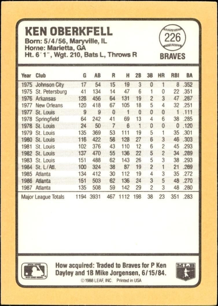 1988 Donruss Baseball's Best Ken Oberkfell #226 baseball trading card back