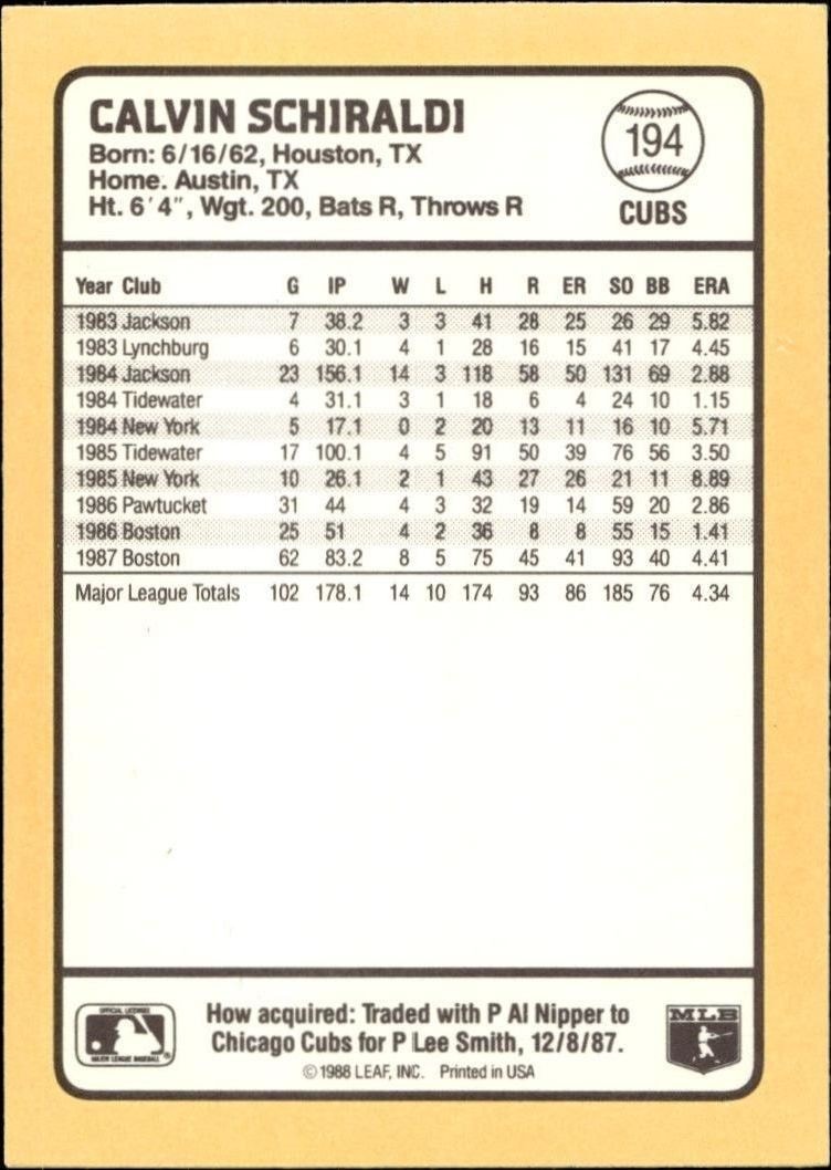 1988 Donruss Baseball's Best Calvin Schiraldi #194 baseball trading card back