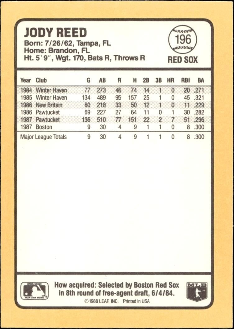1988 Donruss Baseball's Best Jody Reed #196 baseball trading card back