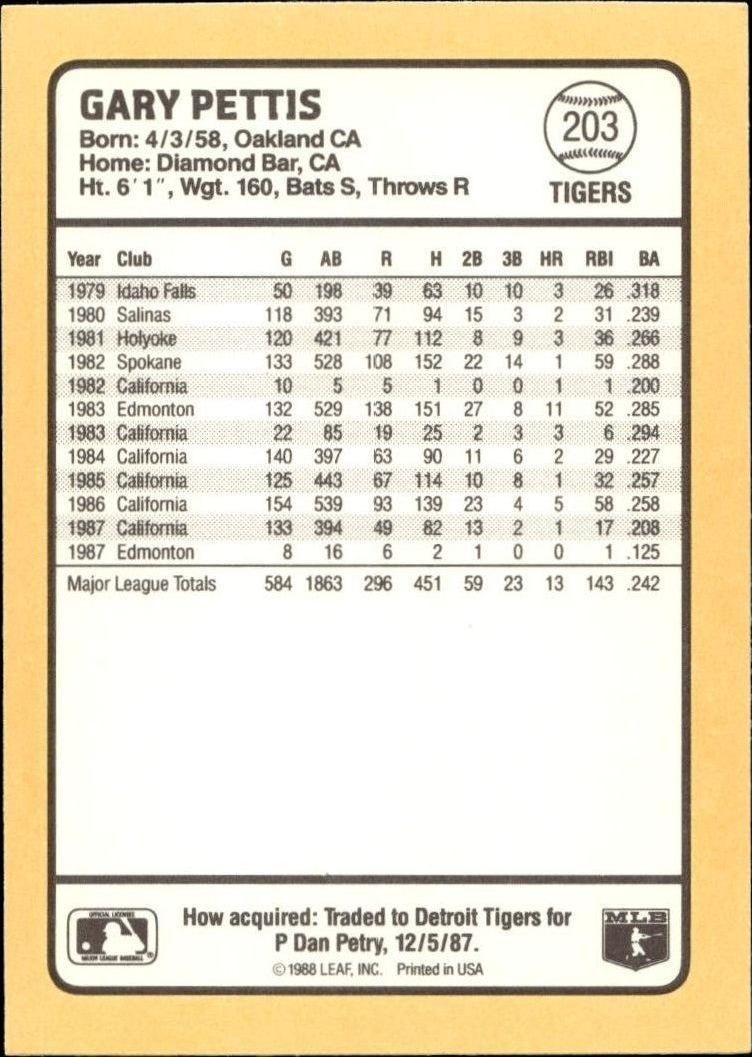 1988 Donruss Baseball's Best Gary Pettis #203 baseball trading card back