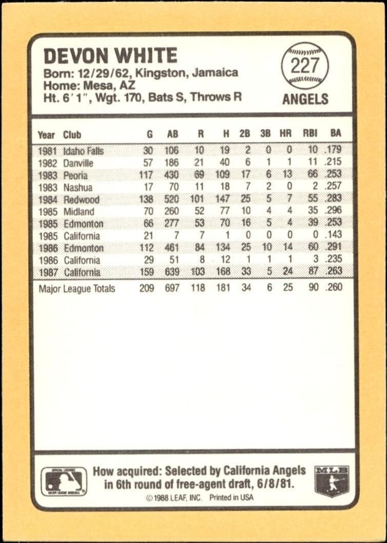 1988 Donruss Baseball's Best Devon White #227 baseball trading card back
