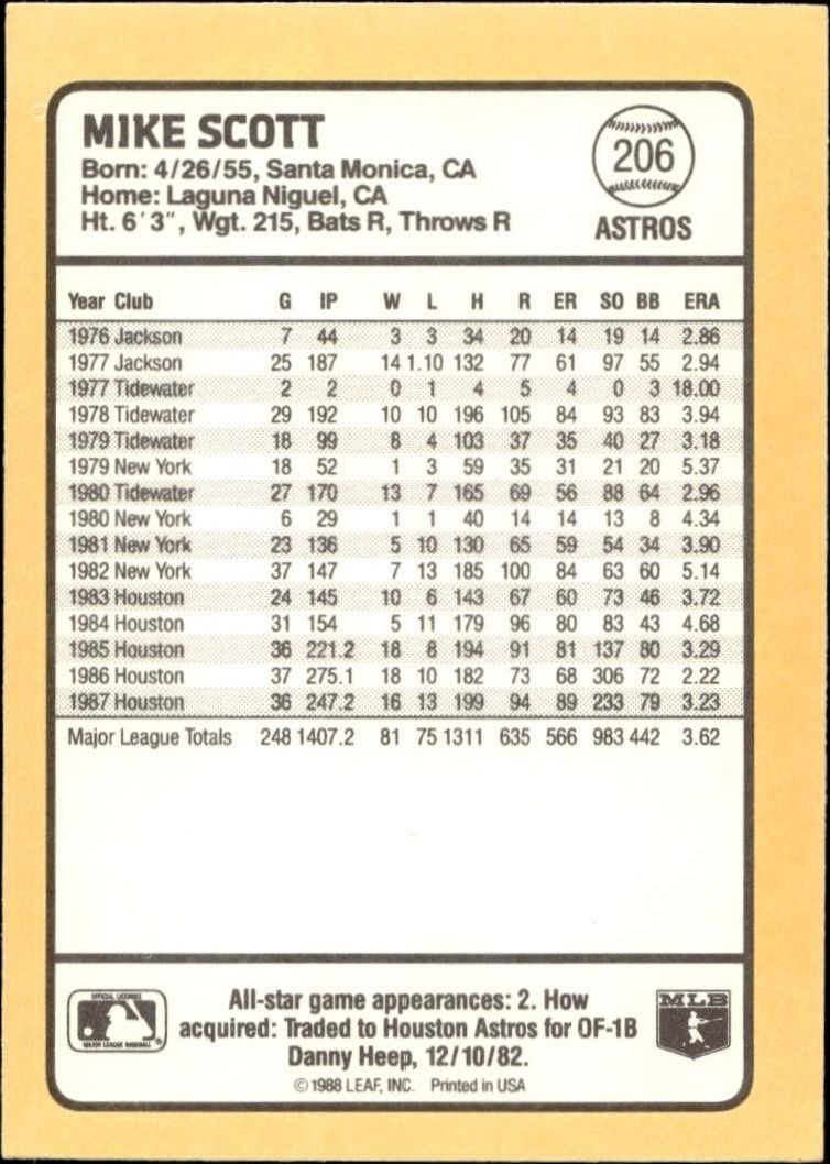 1988 Donruss Baseball's Best Mike Scott #206 baseball trading card back