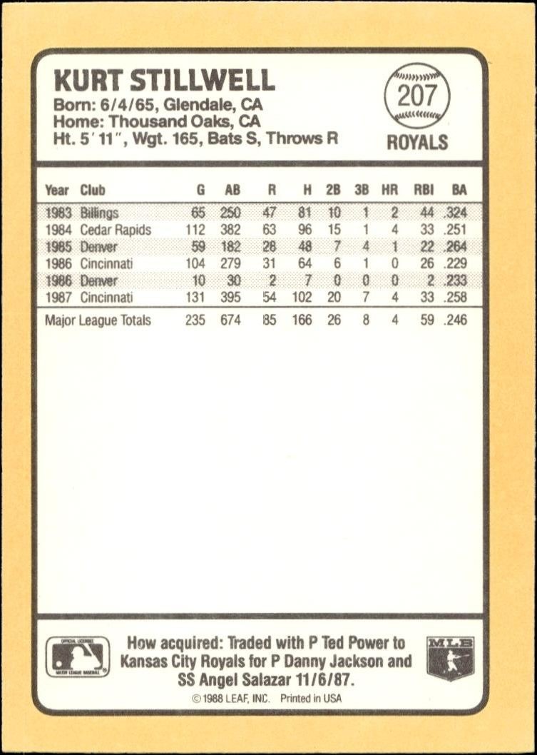 1988 Donruss Baseball's Best Kurt Stillwell #207 baseball trading card back