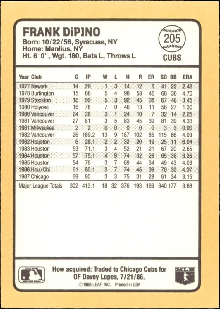 1988 Donruss Baseball's Best Frank DiPino #205 baseball trading card back
