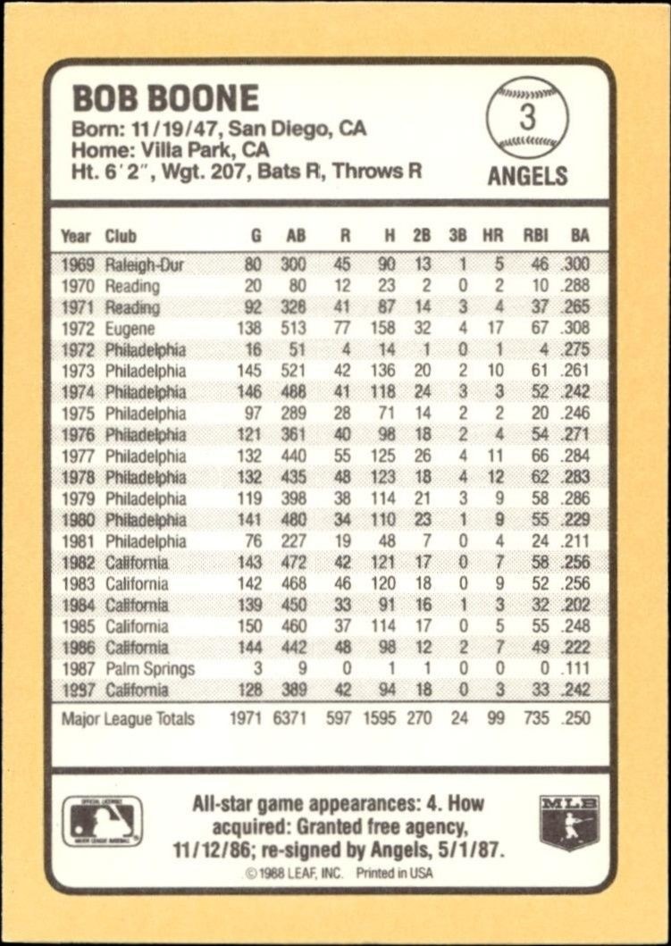1988 Donruss Baseball's Best Bob Boone #3 baseball trading card back