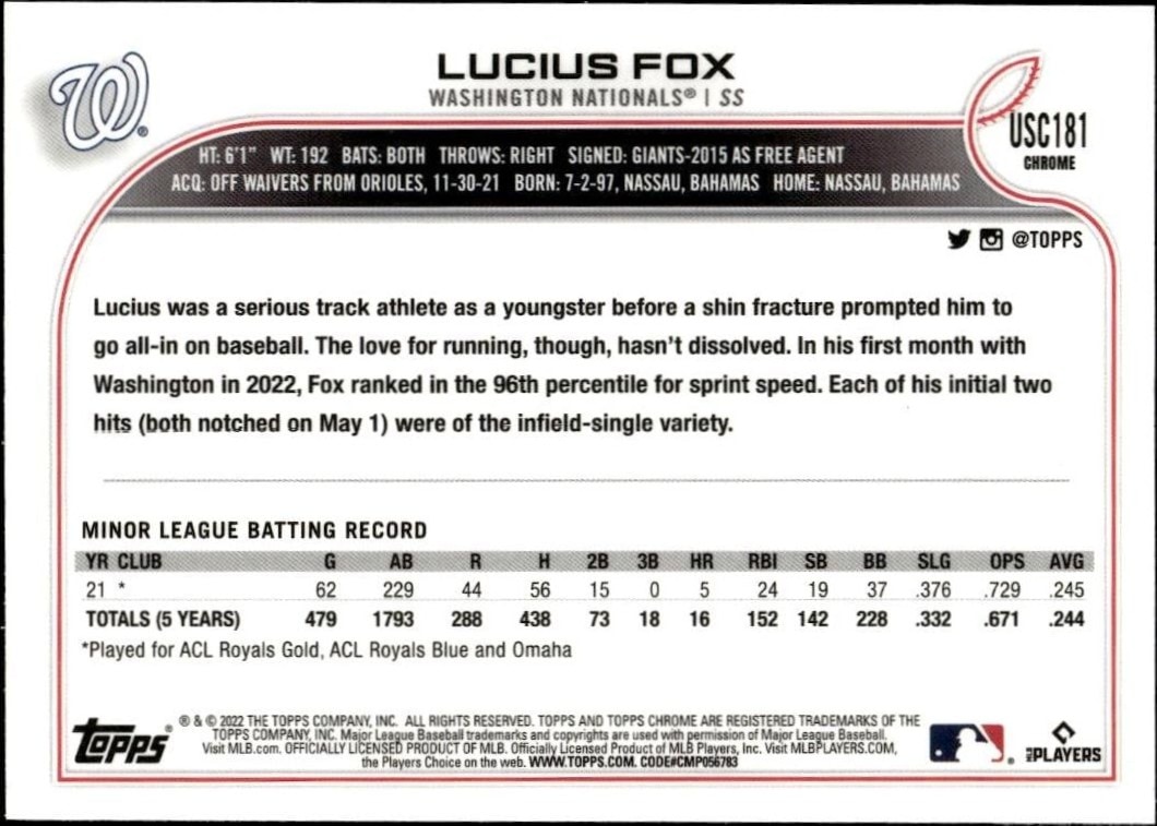2022 Topps Chrome Update Lucius Fox #USC181 baseball trading card back