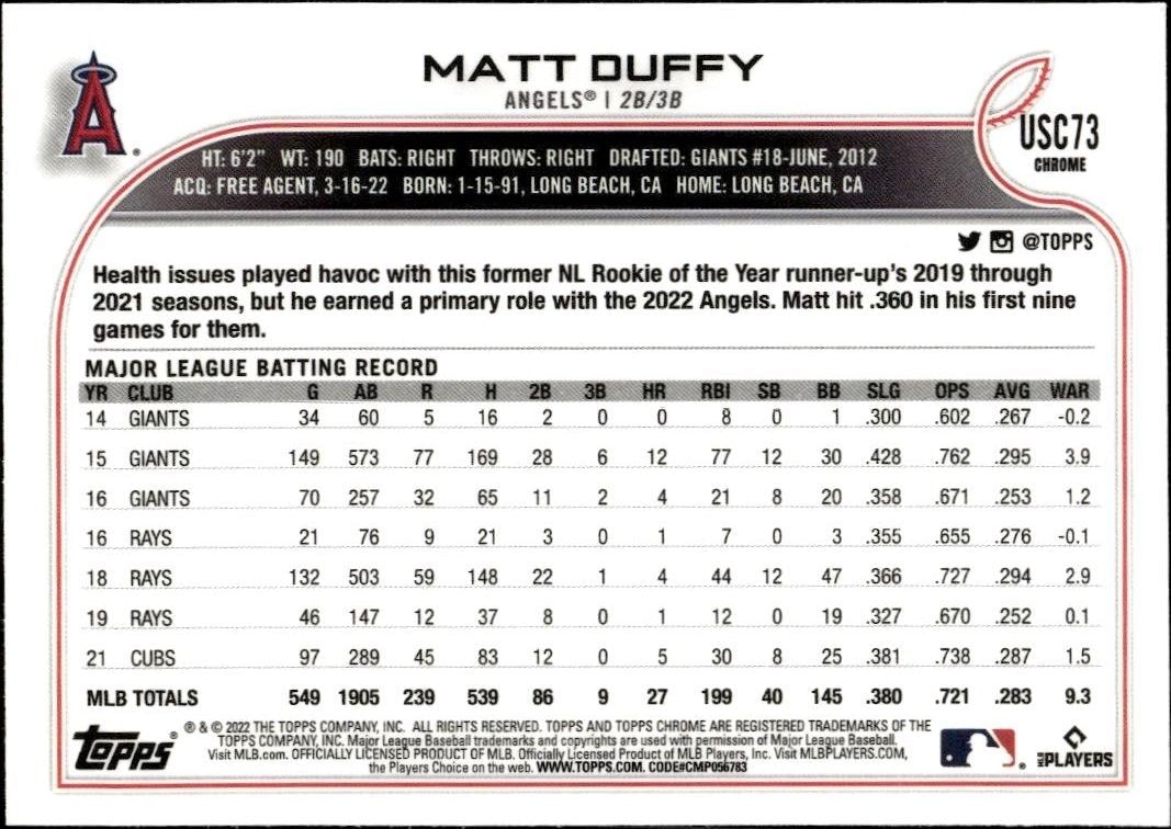 2022 Topps Chrome Update Matt Duffy #USC73 baseball trading card back