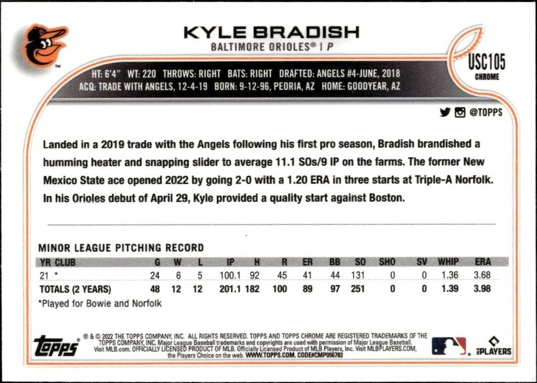 2022 Topps Chrome Update Kyle Bradish #USC105 baseball trading card back