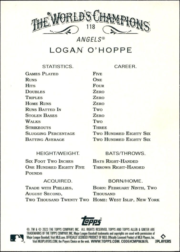 2023 Topps Allen & Ginter Logan O'Hoppe #118 baseball trading card back
