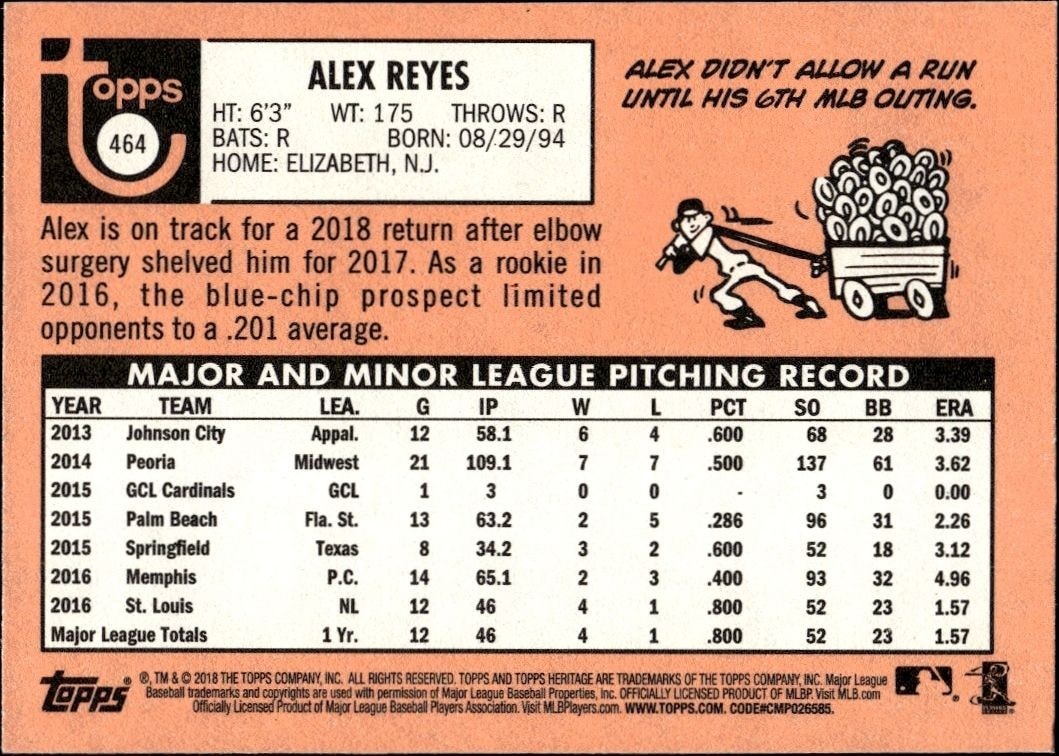 2018 Topps Heritage Alex Reyes #464 baseball trading card back