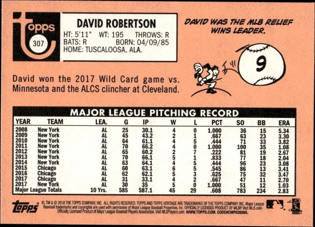 2018 Topps Heritage David Robertson #307 baseball trading card back