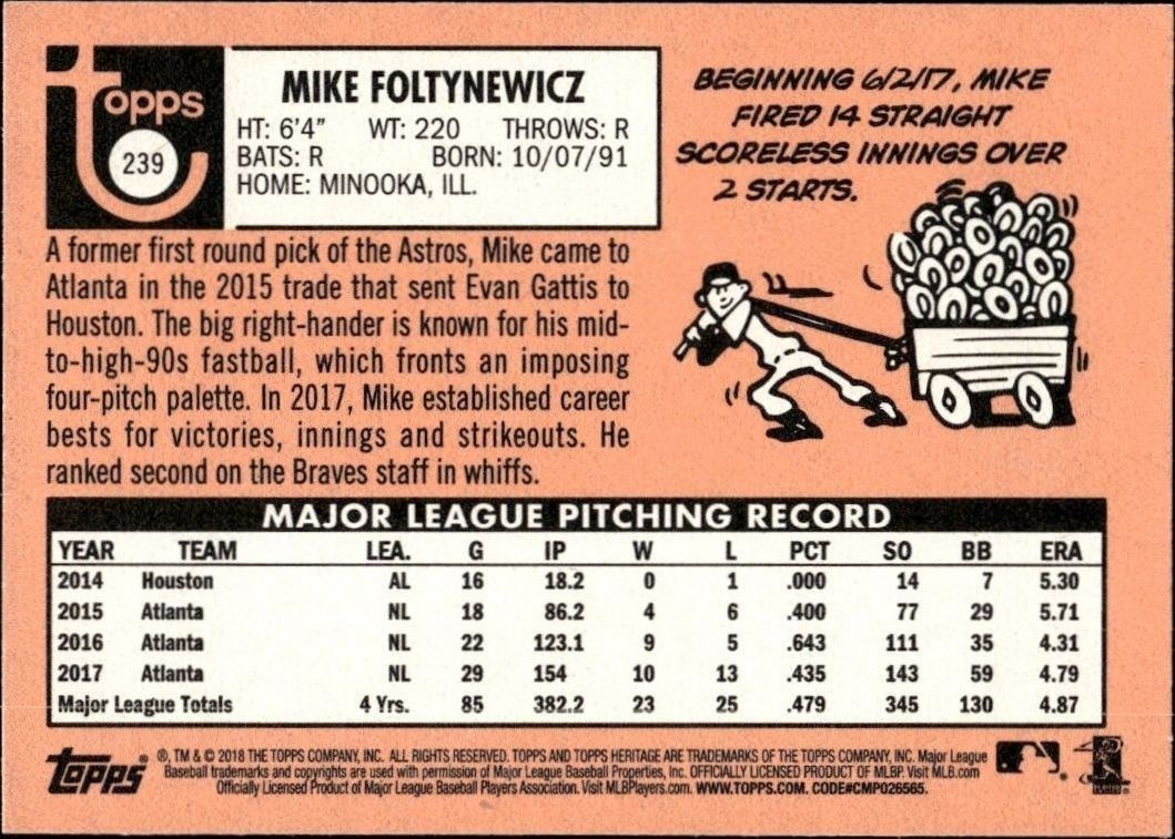 2018 Topps Heritage Mike Foltynewicz #239 baseball trading card back