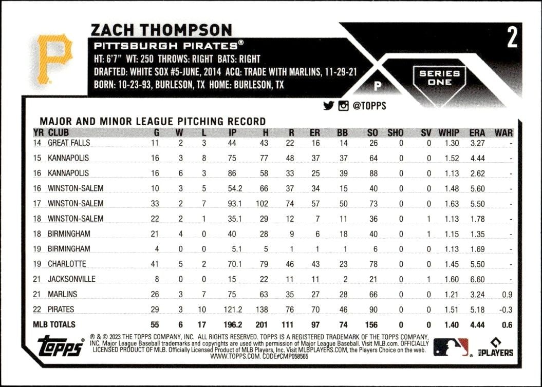 2023 Topps Zach Thompson #2 baseball trading card back