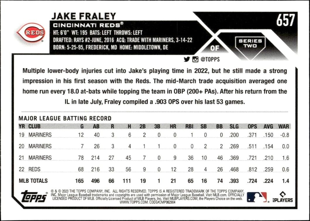 2023 Topps Series 2 Jake Fraley #657 baseball trading card back