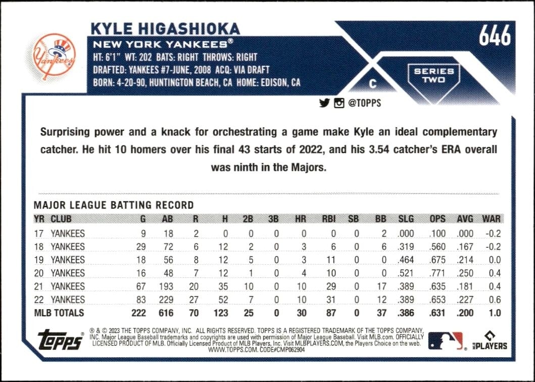 2023 Topps Series 2 Kyle Higashioka #646 baseball trading card back
