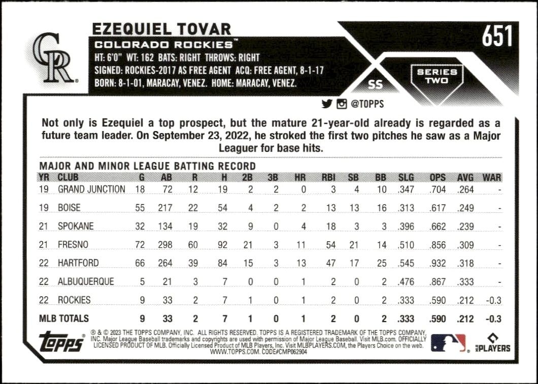 2023 Topps Series 2 Ezequiel Tovar #651 baseball trading card back