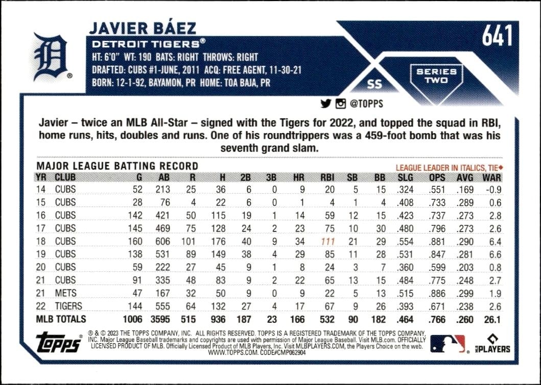Javier Baez - Back
