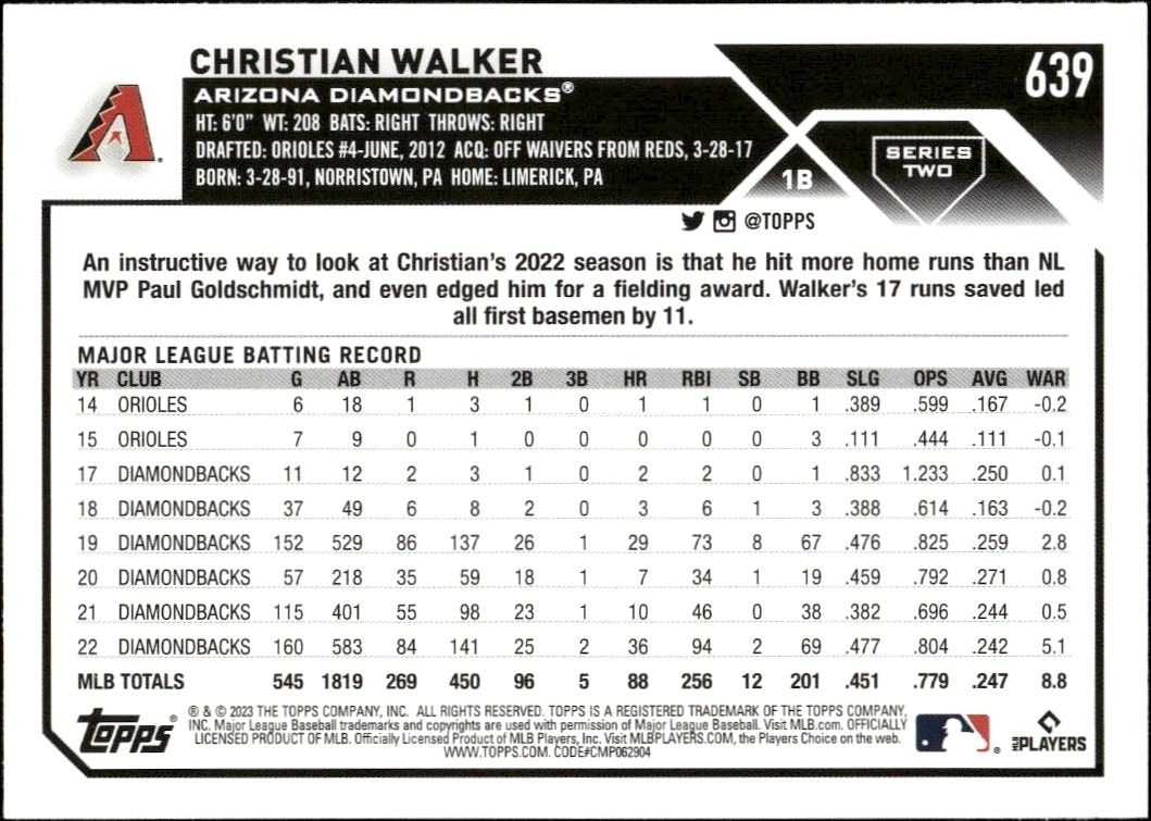 2023 Topps Series 2 Christian Walker #639 baseball trading card back