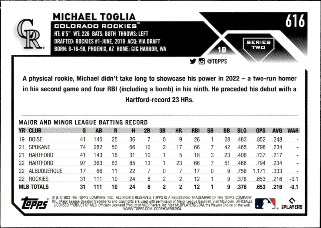 2023 Topps Series 2 Michael Toglia #616 baseball trading card back