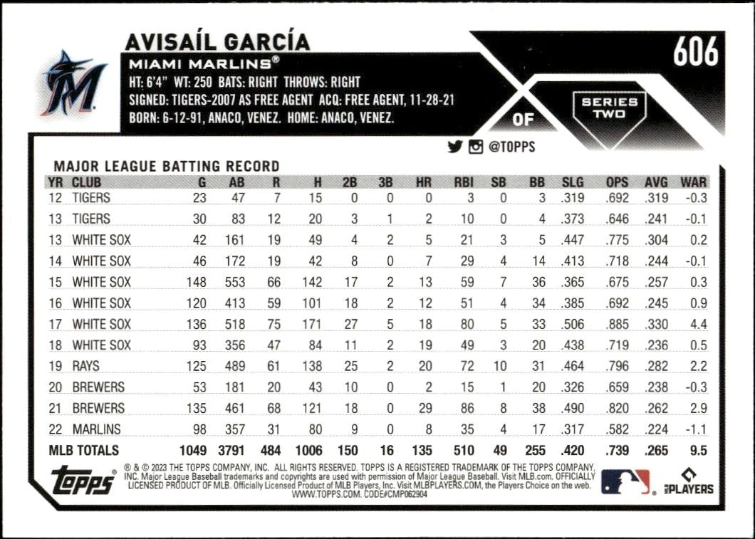 2023 Topps Series 2 Avisail Garcia #606 baseball trading card back