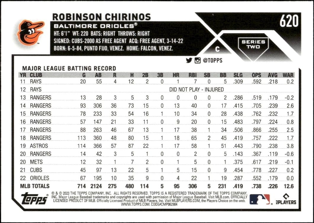 2023 Topps Series 2 Robinson Chirinos #620 baseball trading card back