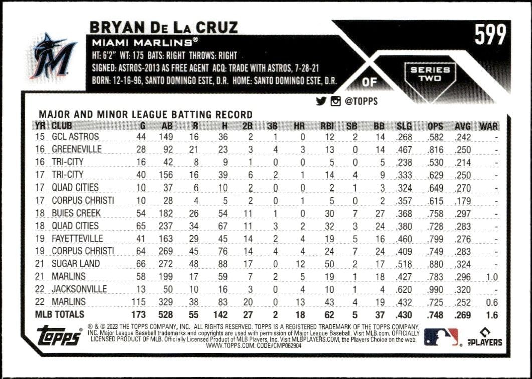 2023 Topps Series 2 Bryan De La Cruz #599 baseball trading card back