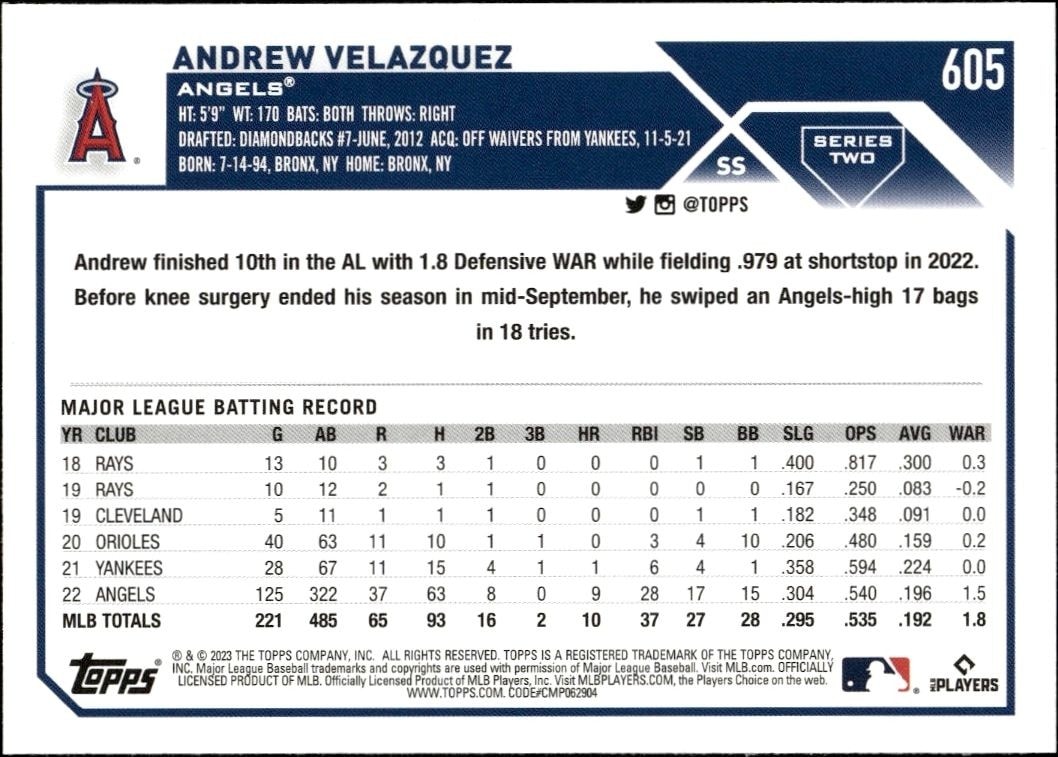 2023 Topps Series 2 Andrew Velazquez #605 baseball trading card back