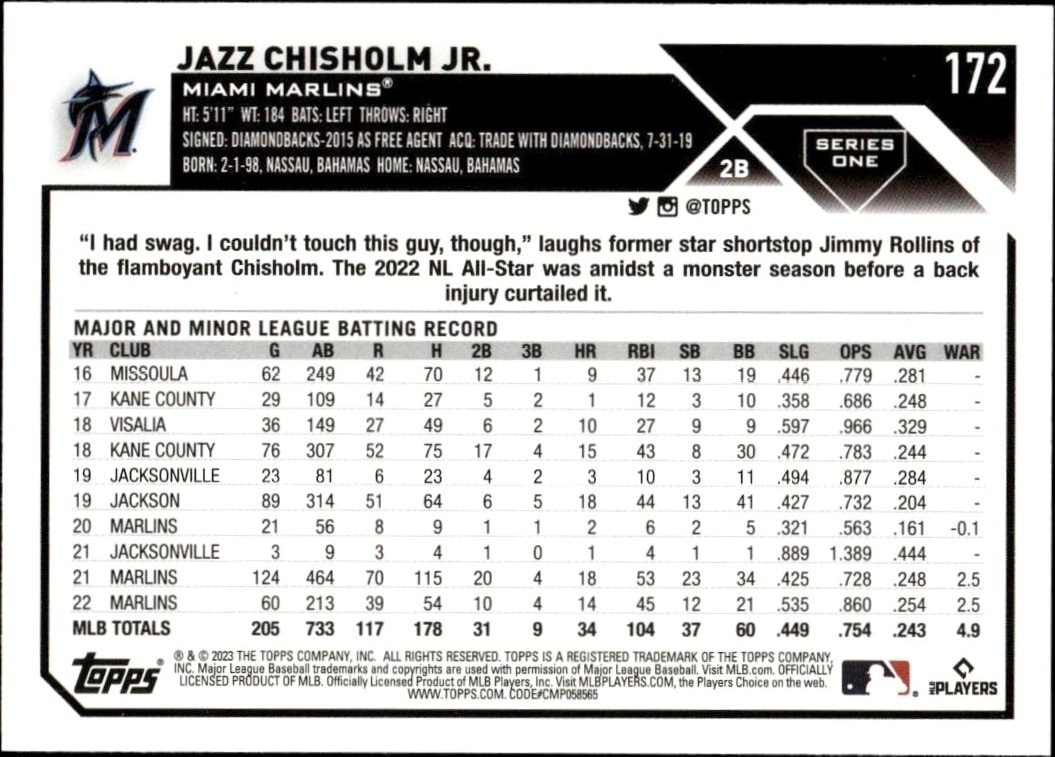 2023 Topps Jazz Chisholm Jr. #172 baseball trading card back