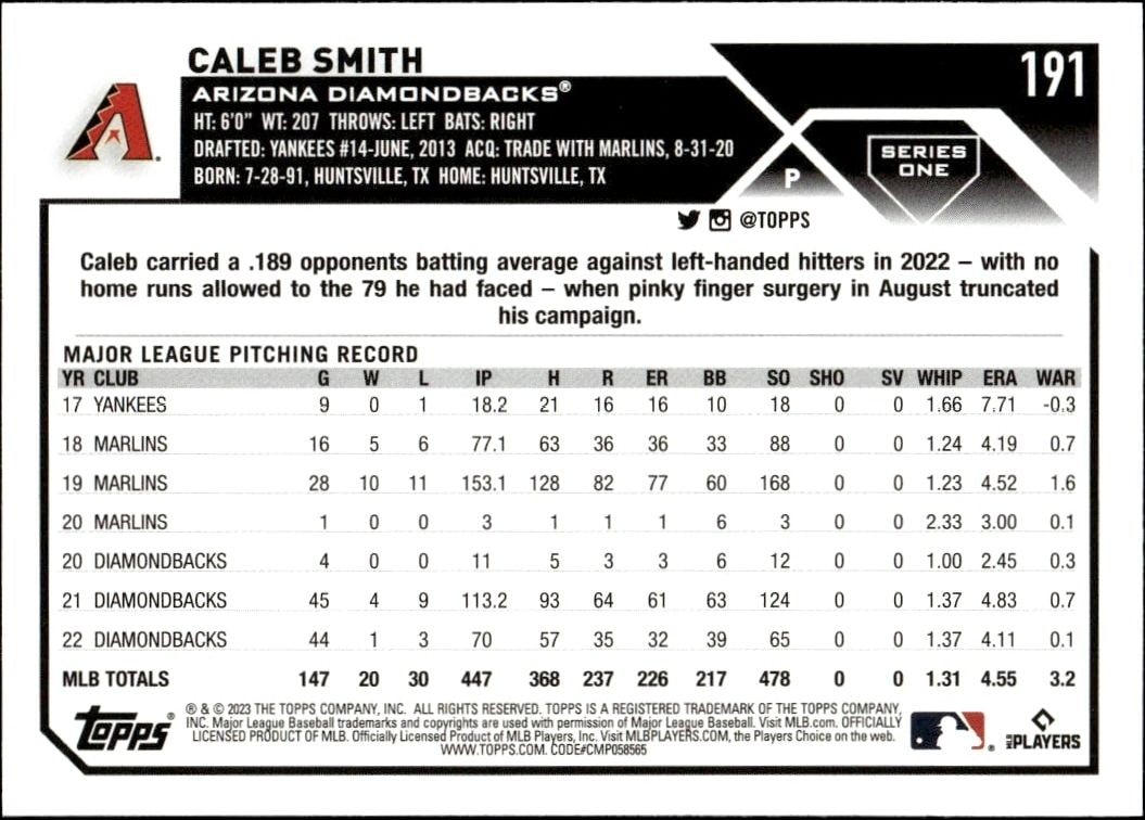 2023 Topps Caleb Smith #191 baseball trading card back