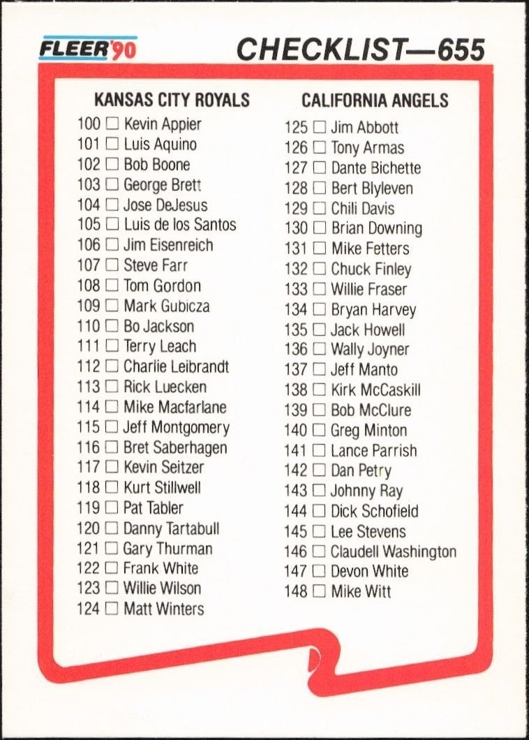 1990 Fleer Checklist #655 baseball trading card front