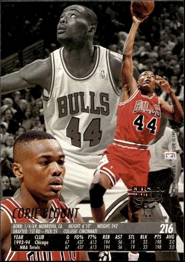 1994-95 Fleer Ultra Corie Blount #216 basketball trading card back