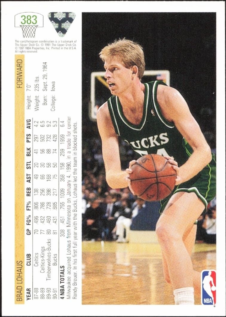 1991-92 Upper Deck Brad Lohaus #383 basketball trading card back