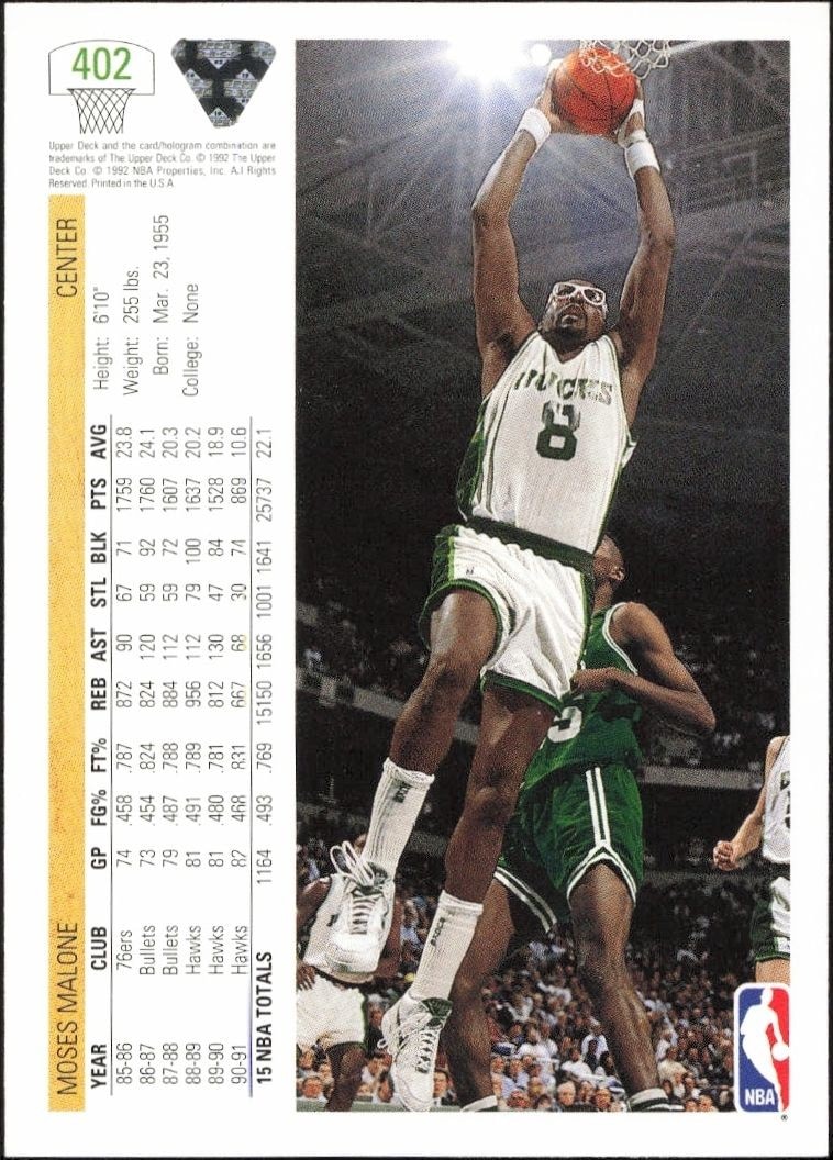 1991-92 Upper Deck Moses Malone #402 basketball trading card back
