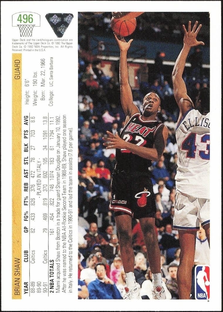 1991-92 Upper Deck Brian Shaw #496 basketball trading card back