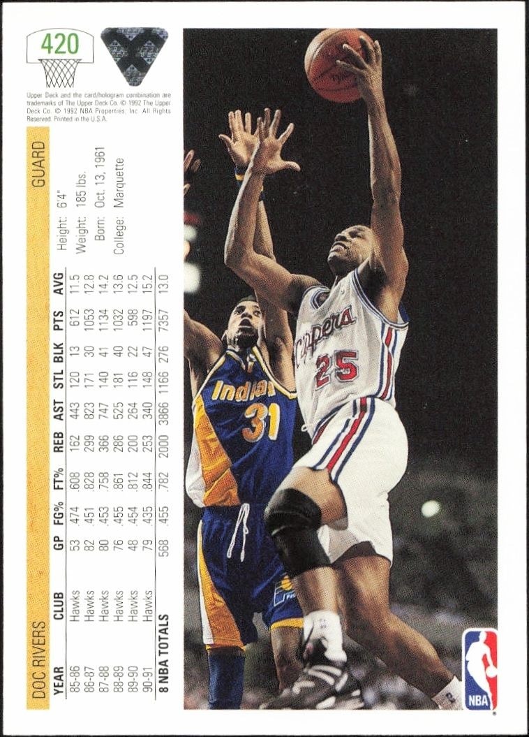 1991-92 Upper Deck Doc Rivers #420 basketball trading card back