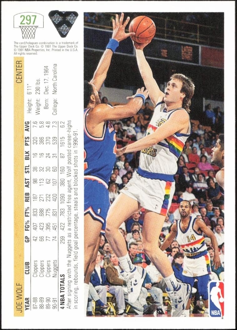1991-92 Upper Deck Joe Wolf #297 basketball trading card back
