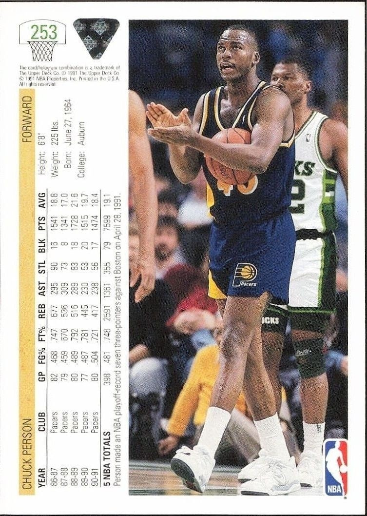 1991-92 Upper Deck Chuck Person #253 basketball trading card back