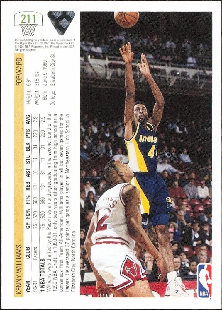 1991-92 Upper Deck Kenny Williams #211 basketball trading card back
