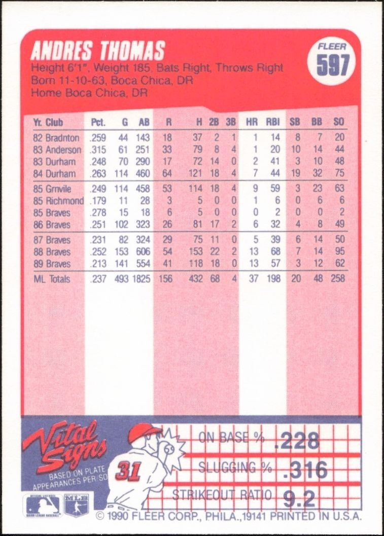 1990 Fleer Andres Thomas #597 baseball trading card back
