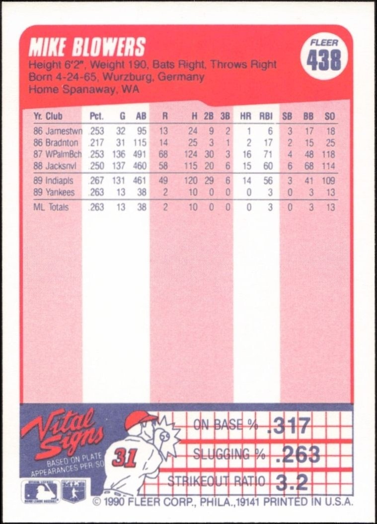 1990 Fleer Mike Blowers #438 baseball trading card back