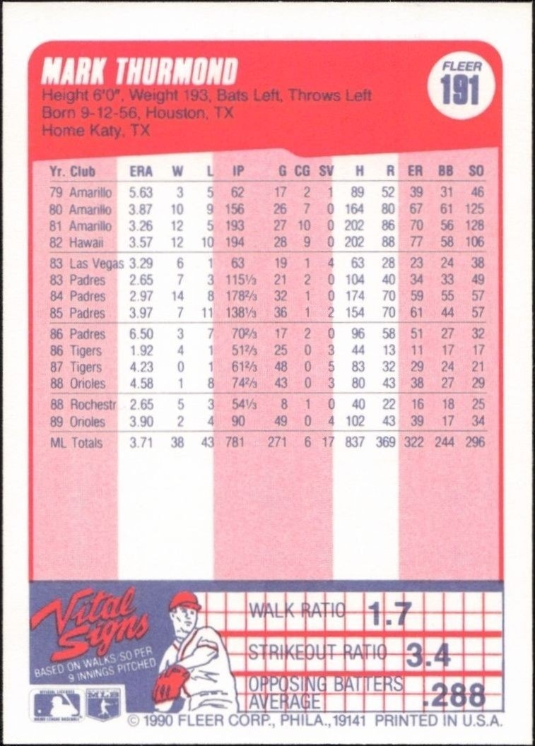 1990 Fleer Mark Thurmond #191 baseball trading card back